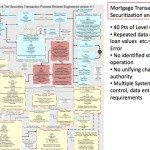 Slide12