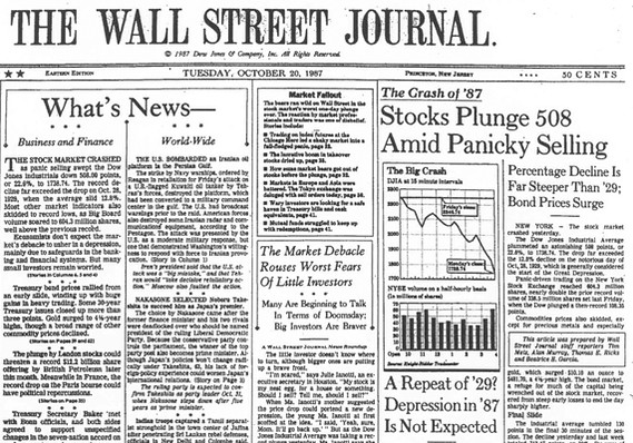 25th Anniversary Black Monday 1987 Crash